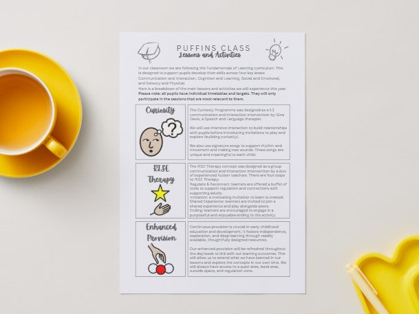Neuro-Affirming Planning Bundle