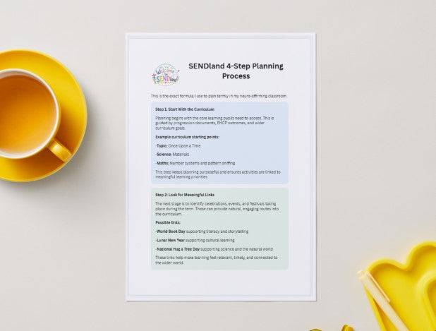 Neuro-Affirming Planning Bundle