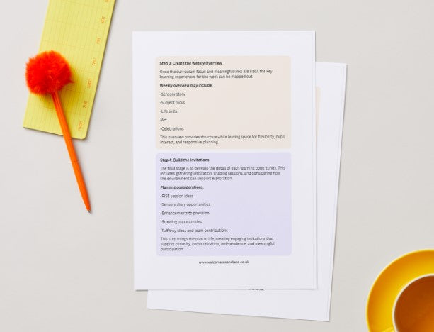 Neuro-Affirming Planning Bundle
